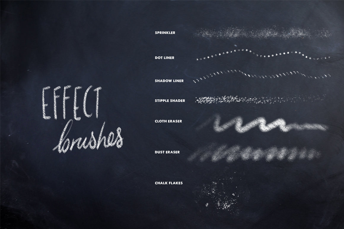 Chalk Dust - Procreate Lettering Kit - by Ian Barnard — STEFAN KUNZ