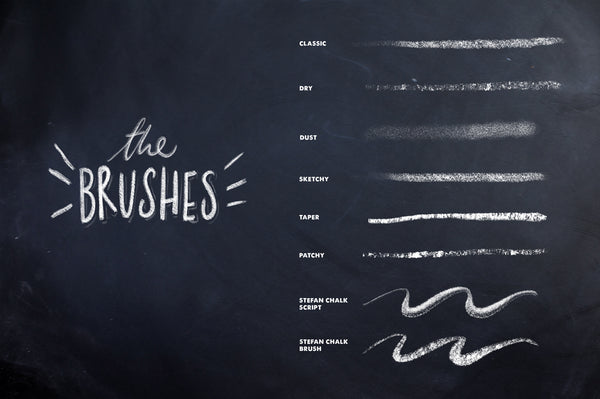 ChalkDust - Affinity Lettering Kit - Ian Barnard