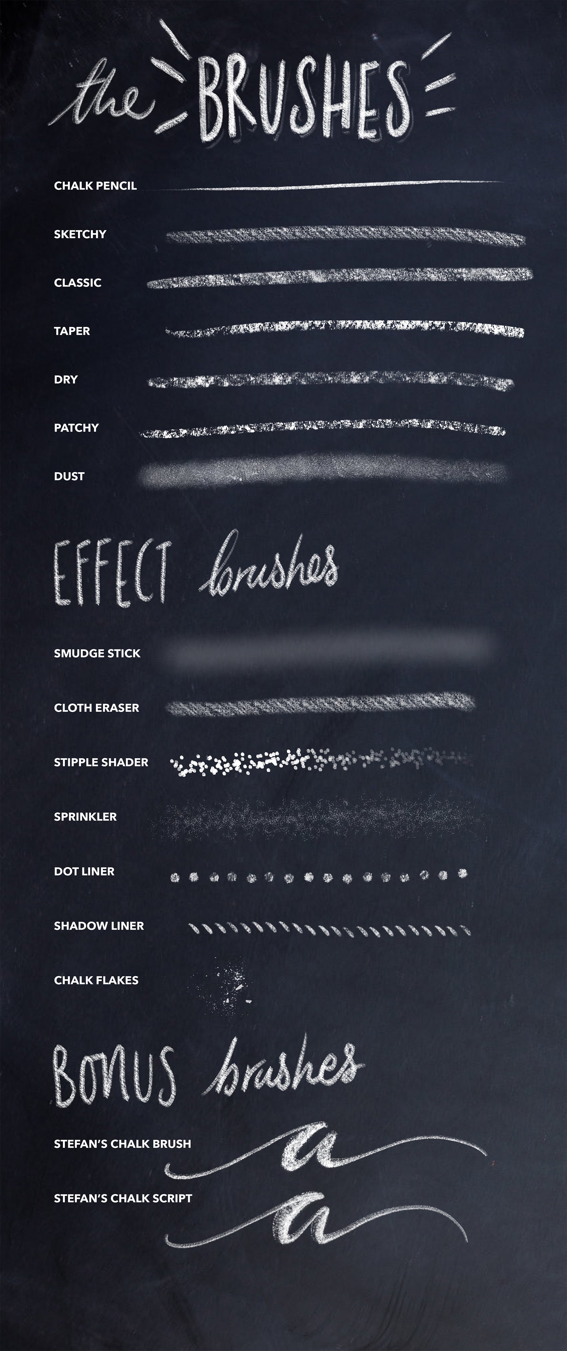 Chalk Dust - Procreate Lettering Kit