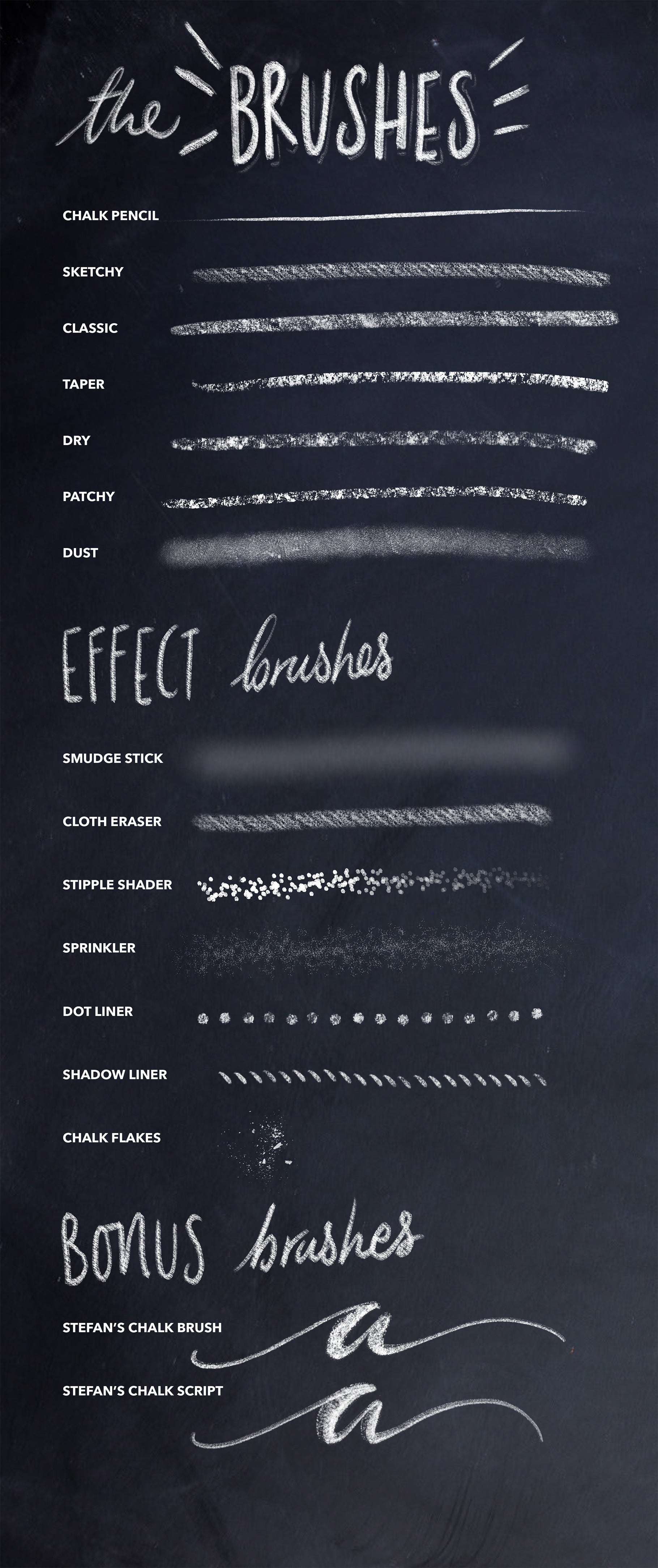 Chalk Dust - Procreate Lettering Kit - Ian Barnard