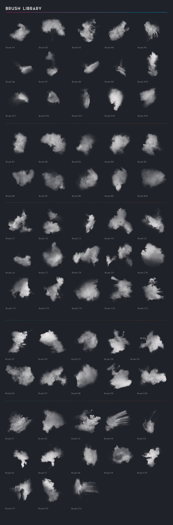 Blast Powder Brushes for Procreate - Ian Barnard